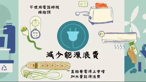 2024“環保校園嘉Fun獎”-中學 - 5